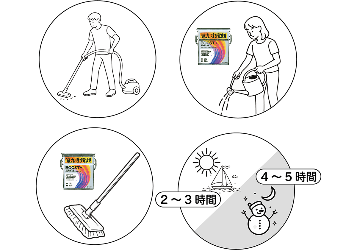 簡単4ステップ施工イラスト